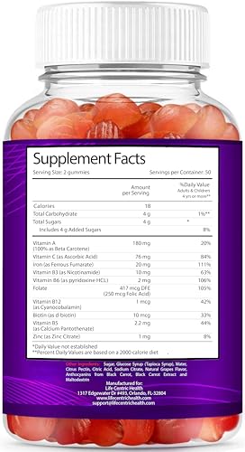 Iron Gummies 2