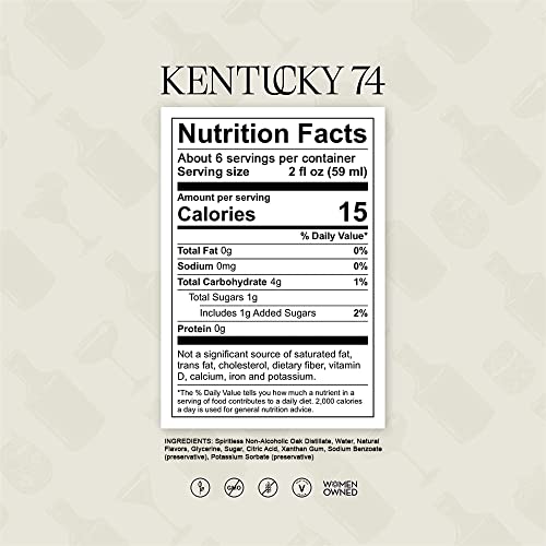 Kentucky 74 2