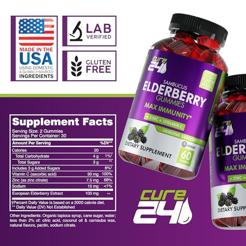 Sambucus Elderberry Gummies 2