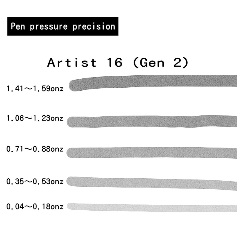 Artist 16 (Gen 2) 2
