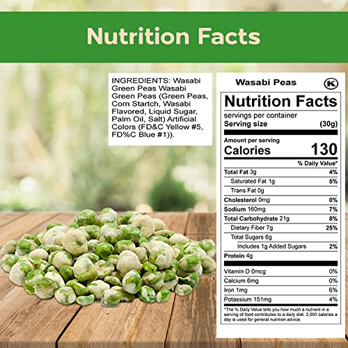 Wasabi Peas 2