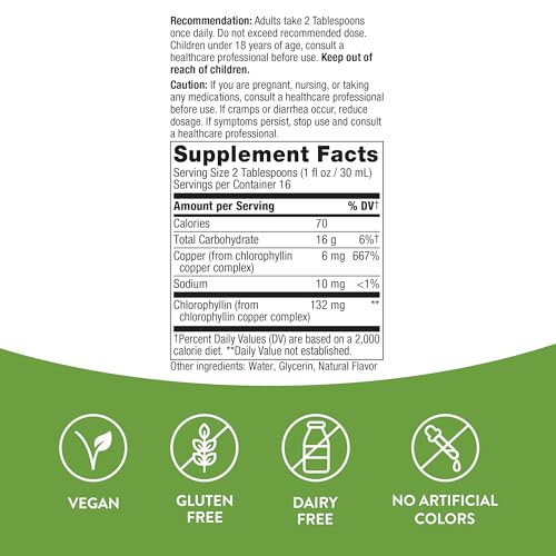 Chlorofresh® Liquid Chlorophyll 2