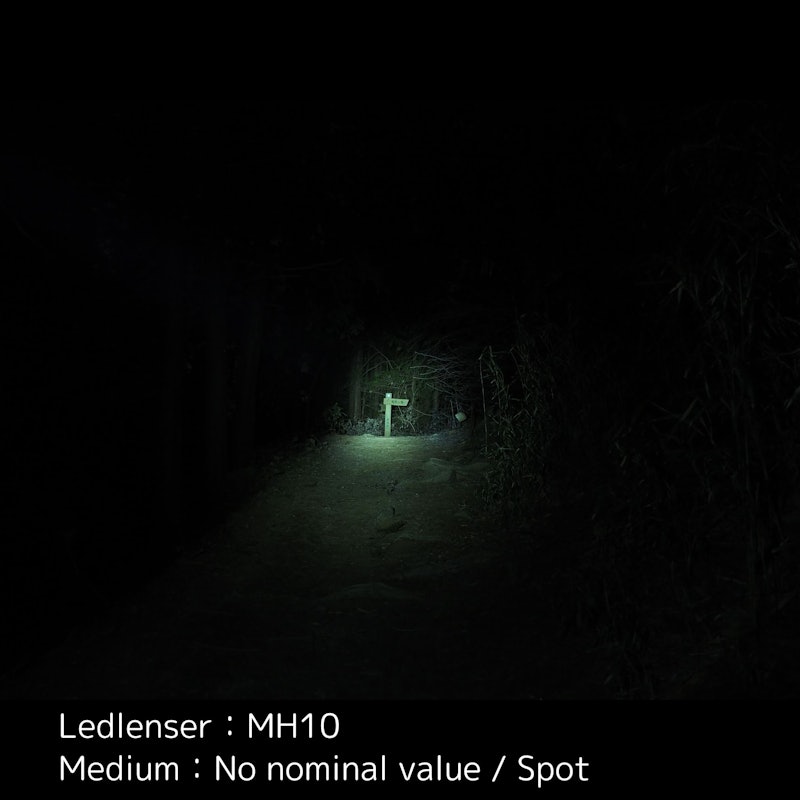 MH10 Headlamp 18