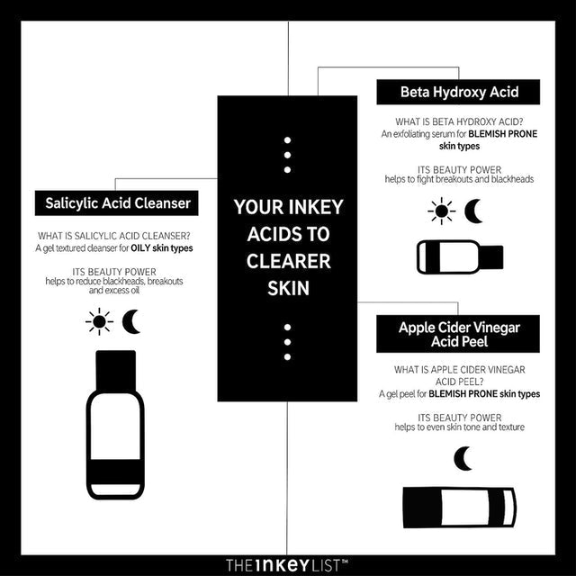 Deep Cleansing Face Wash 3