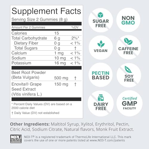 SuperBeets® Heart Gummies 2
