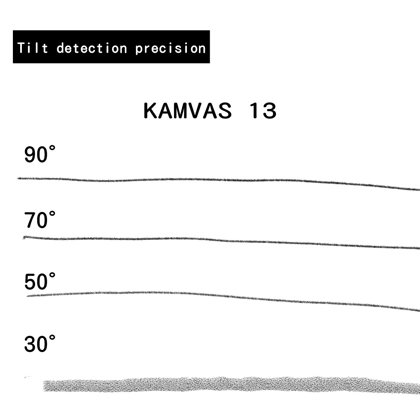 KAMVAS 13 3