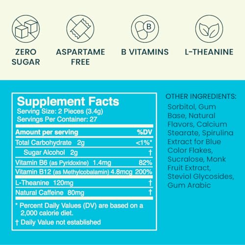 Neuro Energy & Focus™ 2