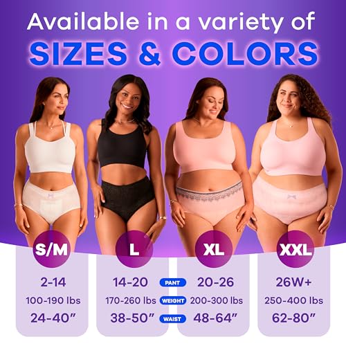 Maximum Protection Underwear 2