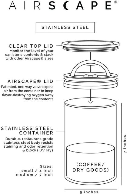 Airscape Coffee and Food Storage Canister 3