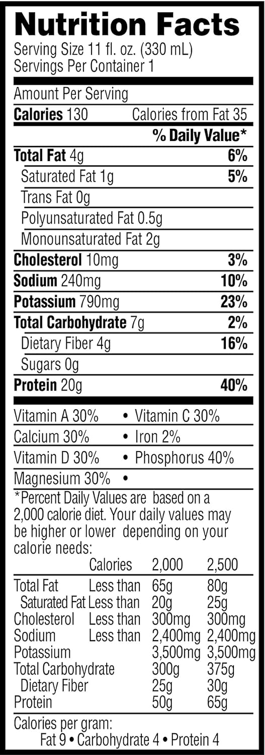 Ready-to-Drink Supplement  2