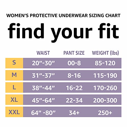 Incontinence & Postpartum Underwear 2
