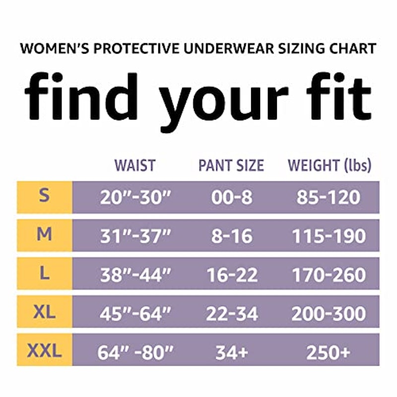 Incontinence & Postpartum Underwear 2