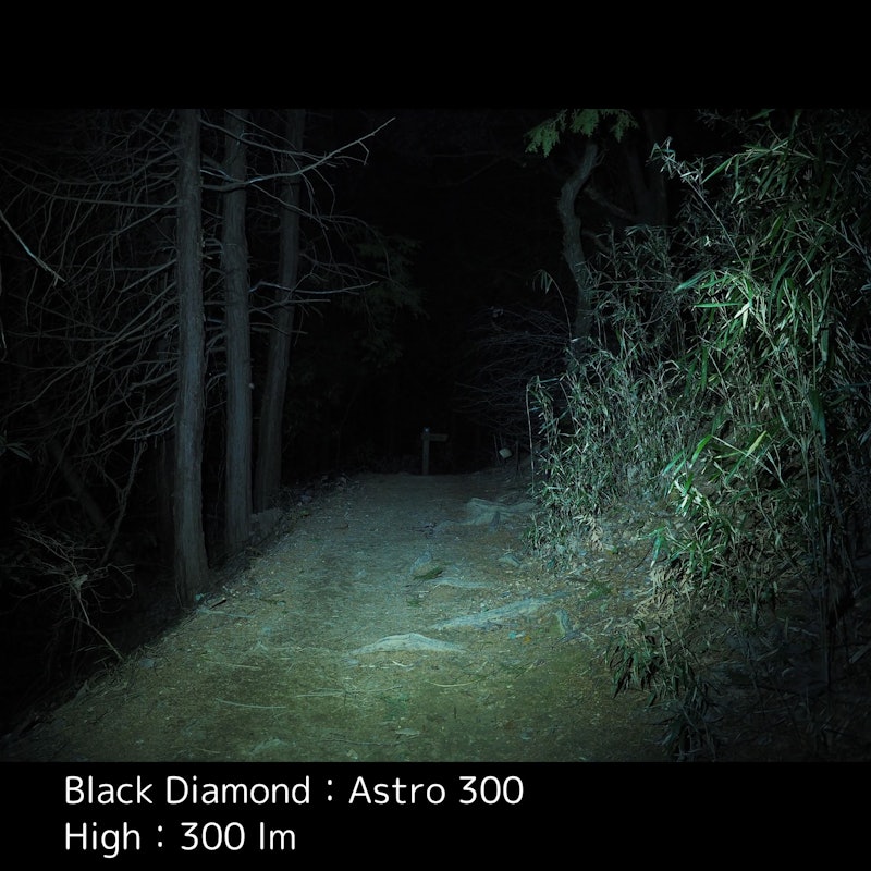 Astro 300 Headlamp 12