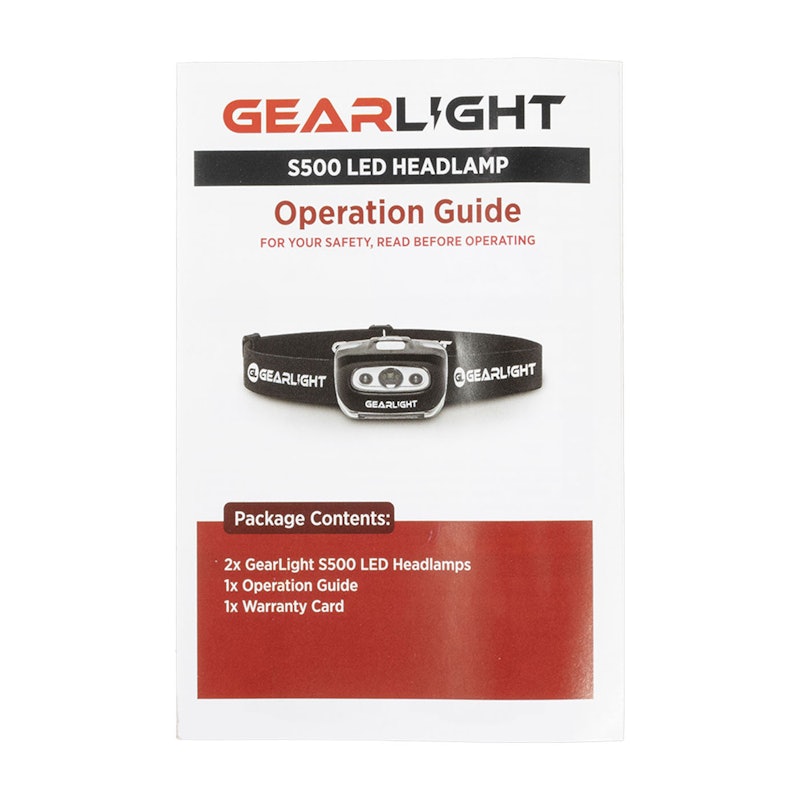 LED Headlamp 9