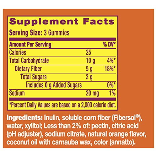 Fiber Gummies 2
