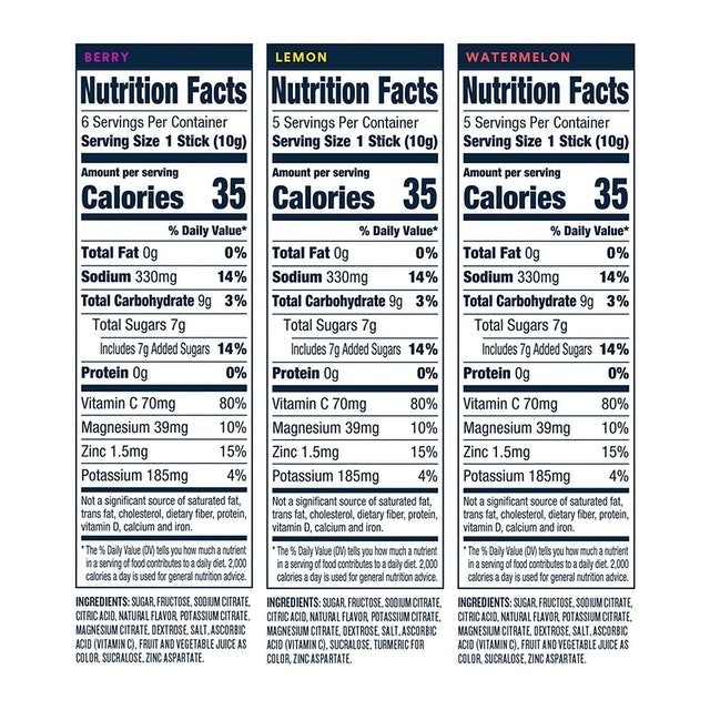 Electrolyte Powder 2