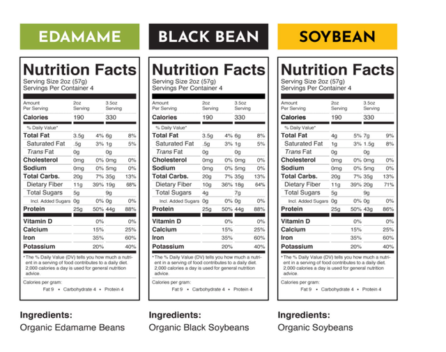 Organic Bean Pasta Variety Pack - Soy, Edamame, & Black Bean Spaghetti / Fettuccine 2
