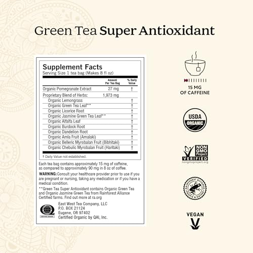 Green Tea Super Antioxidant 2