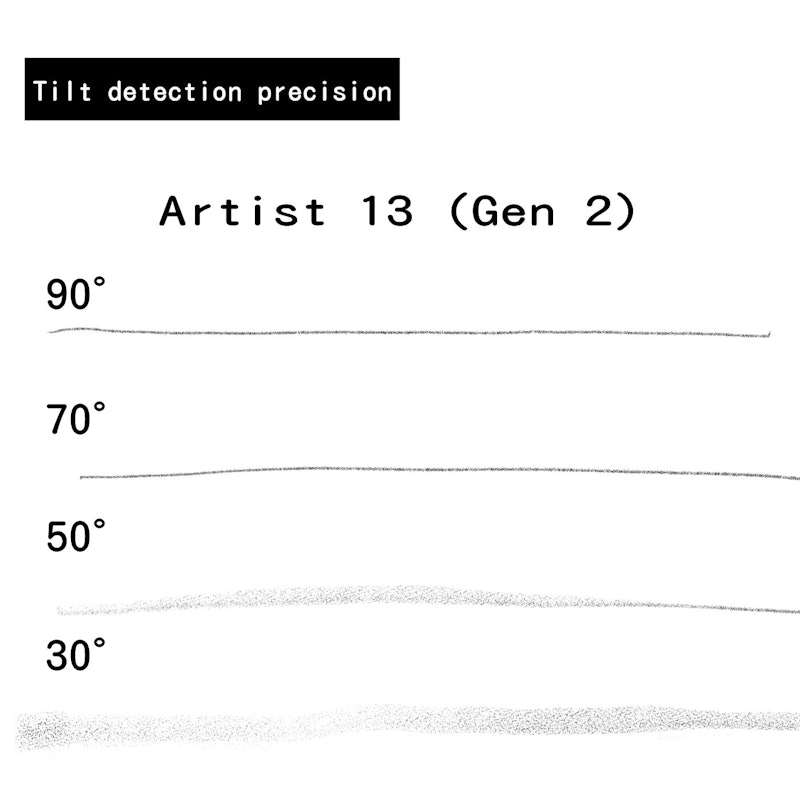 Artist 13 (Gen 2) 3
