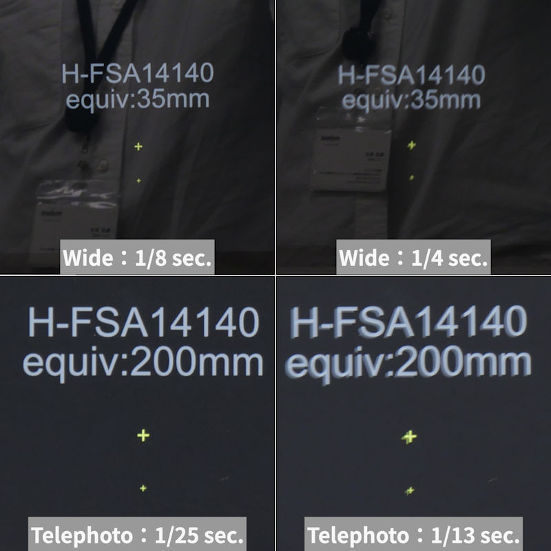LUMIX G95 9