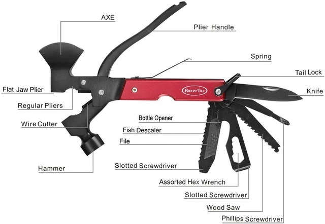 7'' Portable Multipurpose Multitool 2
