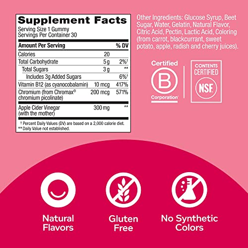Metabolism Gummy Rings 2