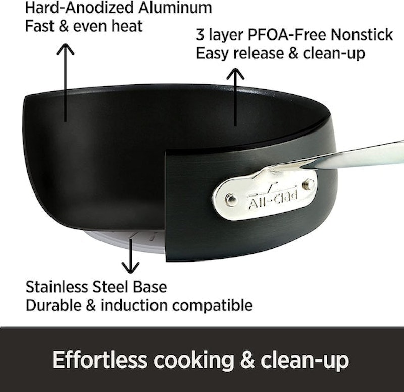 Cast Iron Cookware Set 2