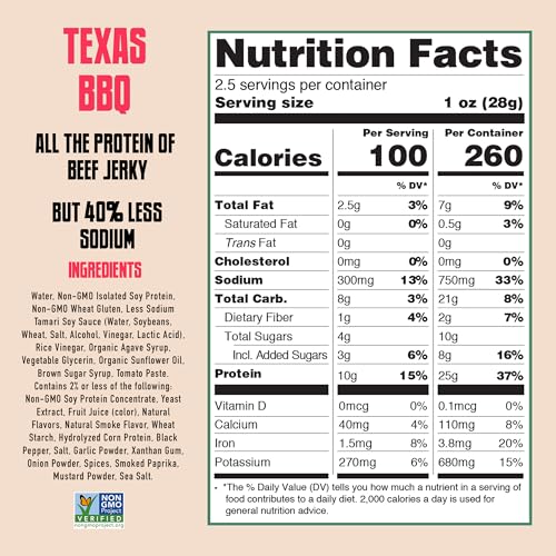 Power Vegan Jerky 2