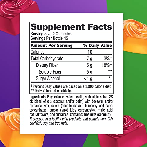 Fiber Well Gummy Supplement 3