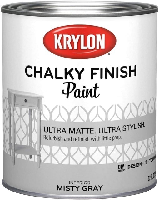 Chalky Finish Paint 1