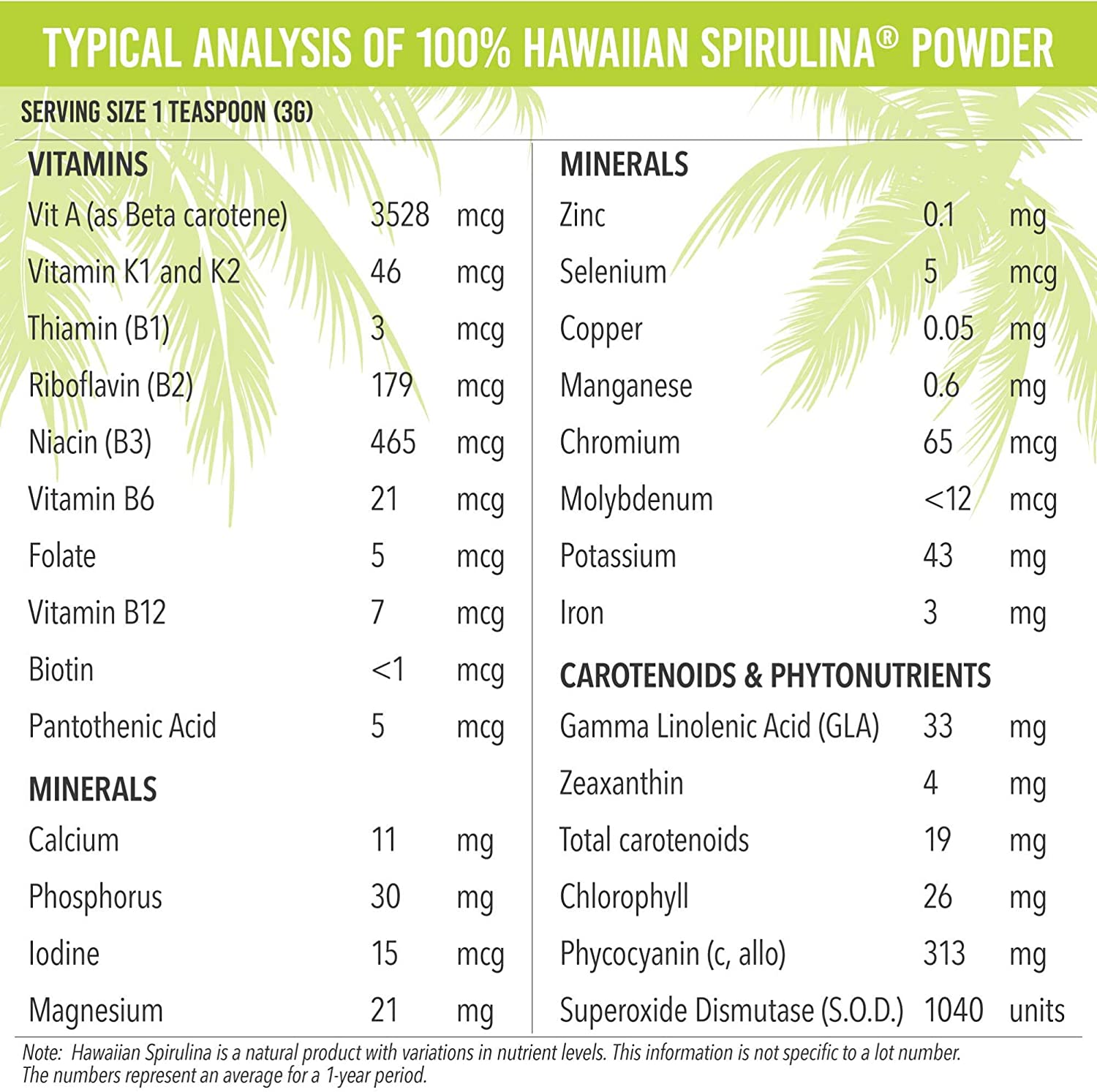 Pure Hawaiian Spirulina Powder 2
