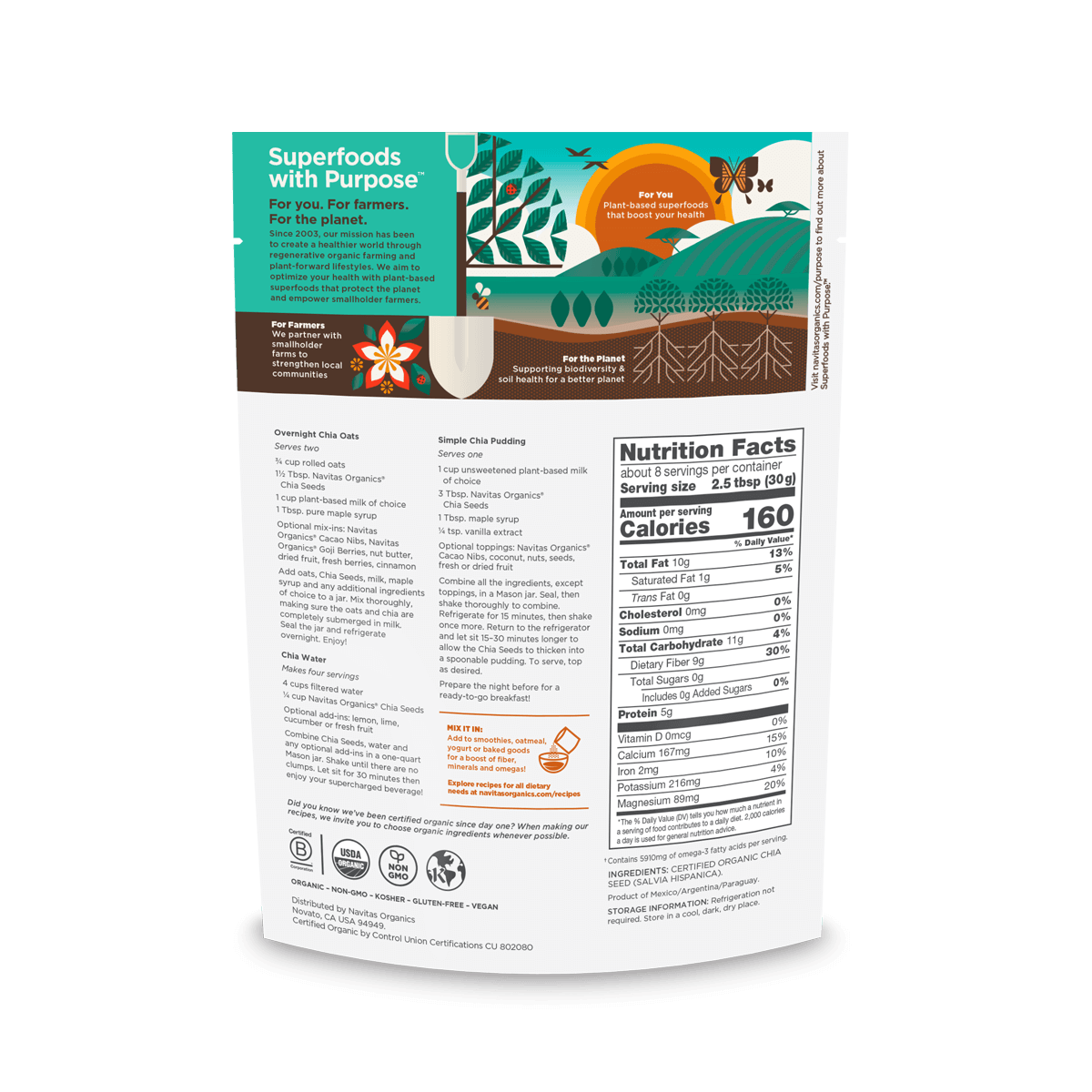 Chia Seeds 2