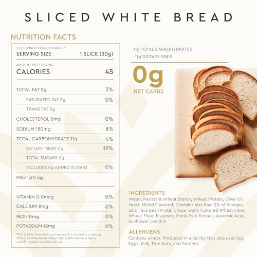 Classic White Bread 2