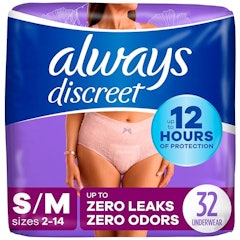 Maximum Protection Underwear