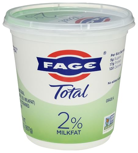 Total 2% 1