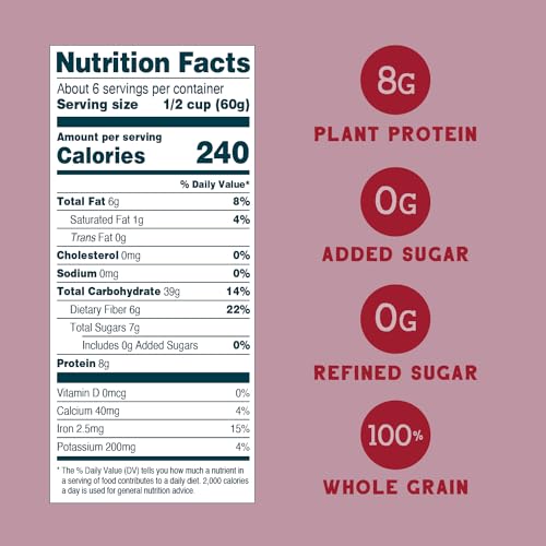 Organic Muesli Cereal 2