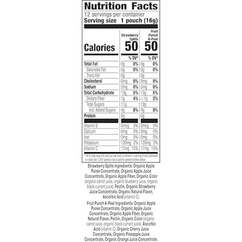 Fruit Peel a Part – Fruit Punch 2