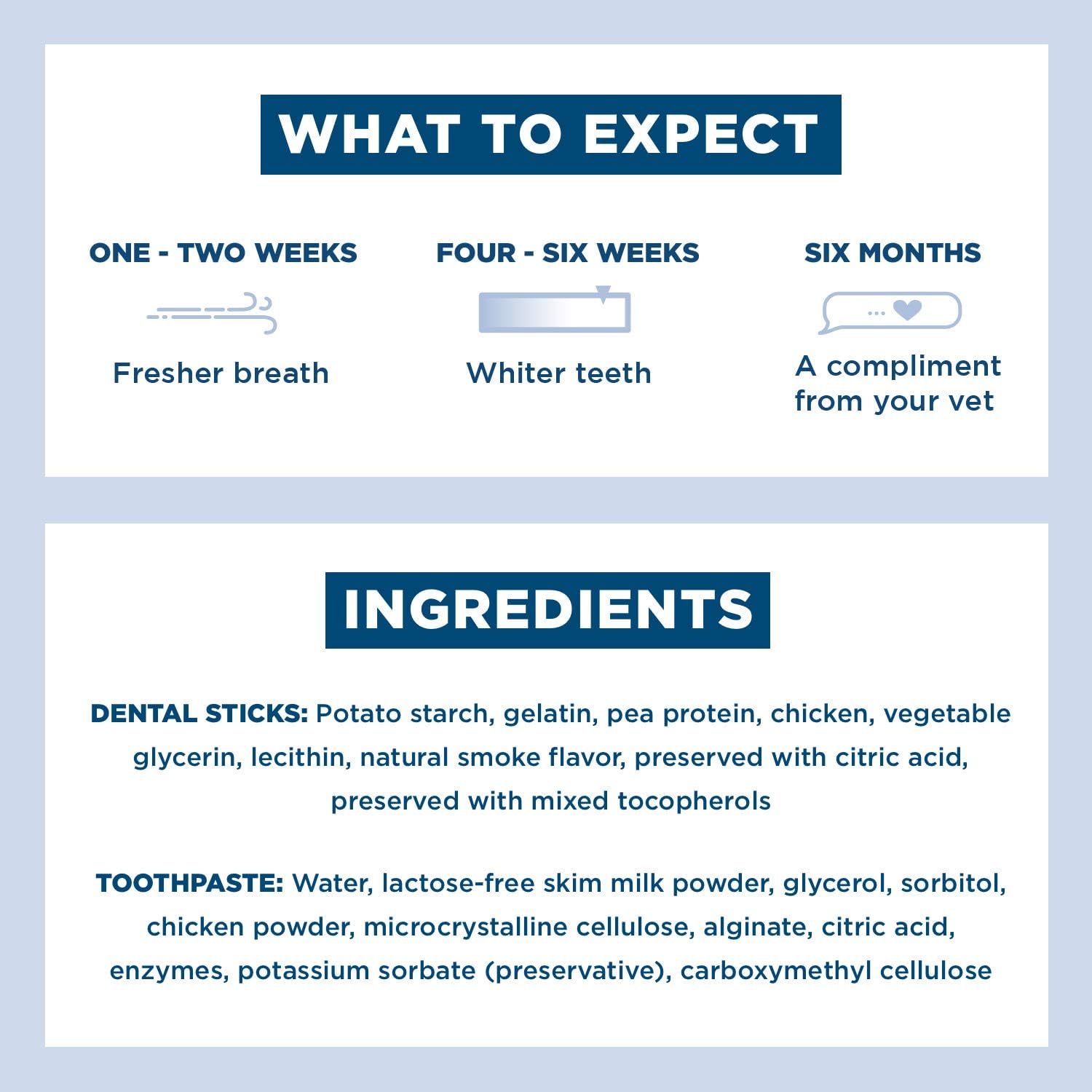 Bright Brushless Dental Chews and Enzymatic Toothpaste Kit 2