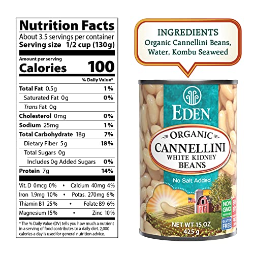 Cannellini (White Kidney) Beans 2