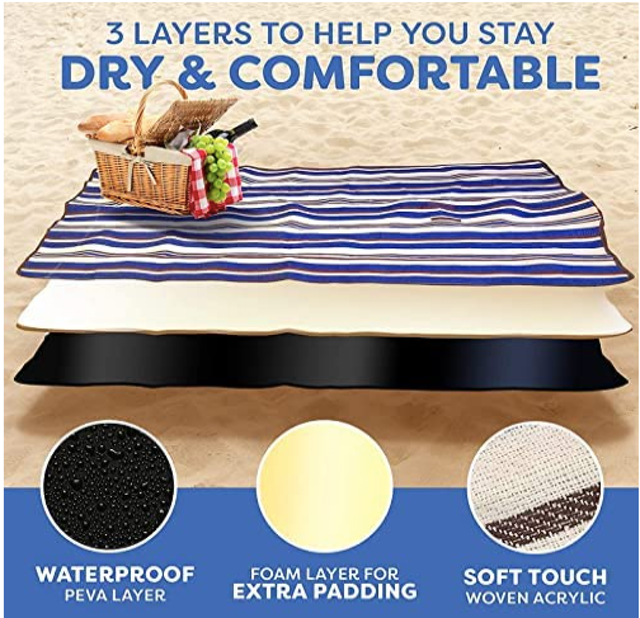 Extra Large Picnic Blanket 2