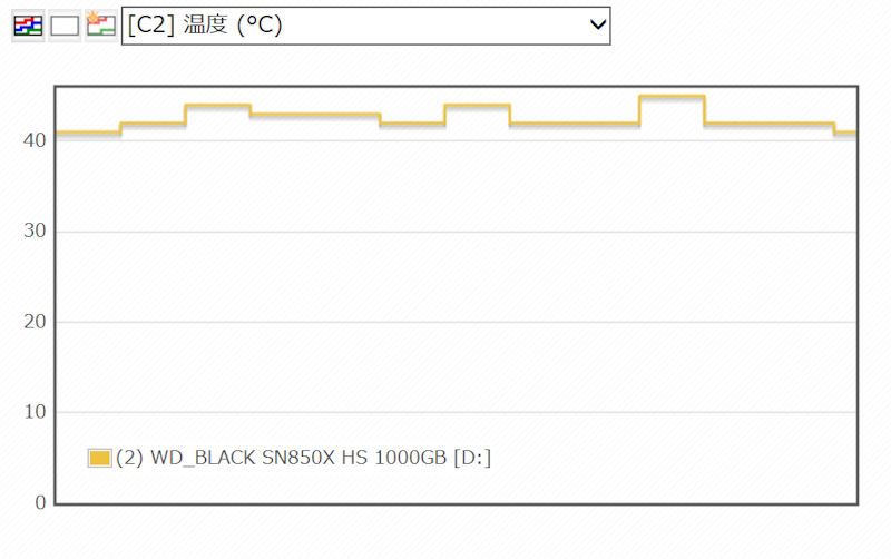 WD_Black SN850X 5