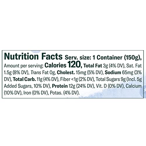Less Sugar Wild Blueberry 2