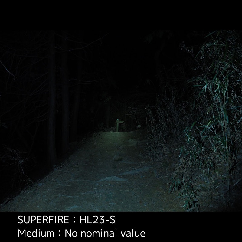 HL23-S USB Rechargeable Headlamp 16