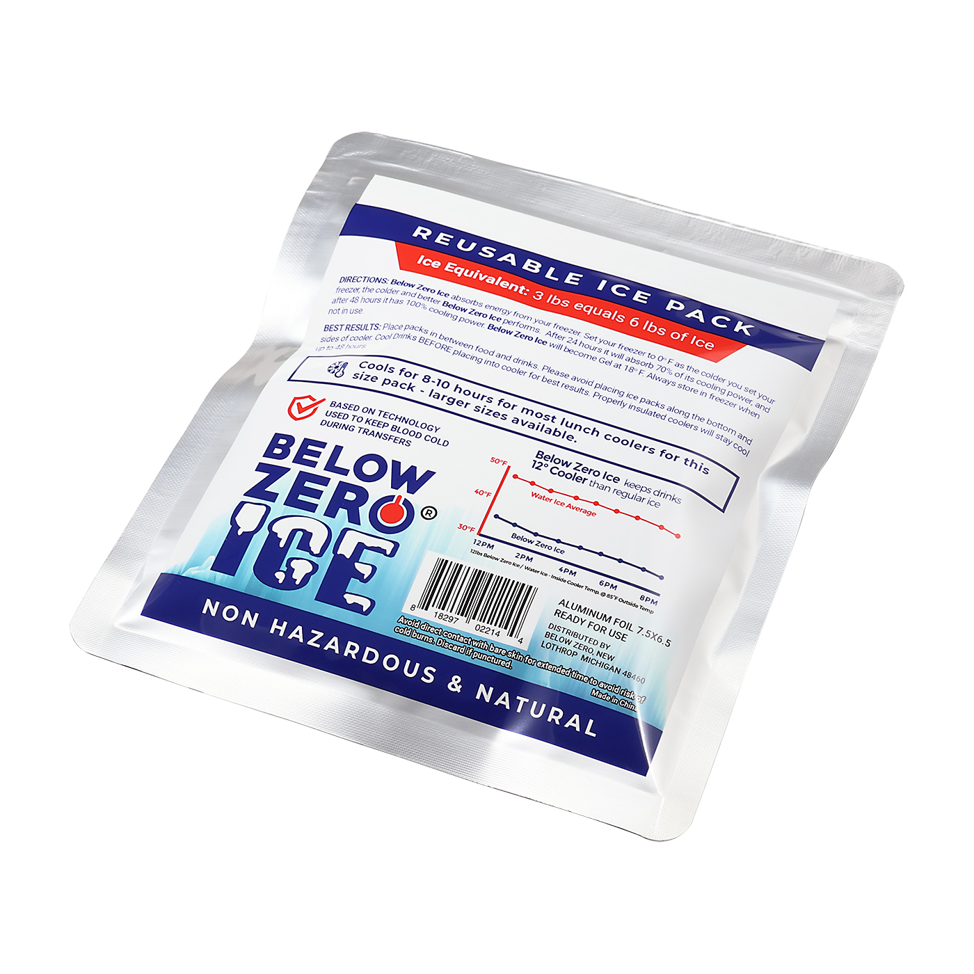 Pre-filled Ice Pack 2