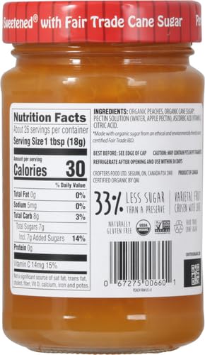 Premium Spread - Peach 2