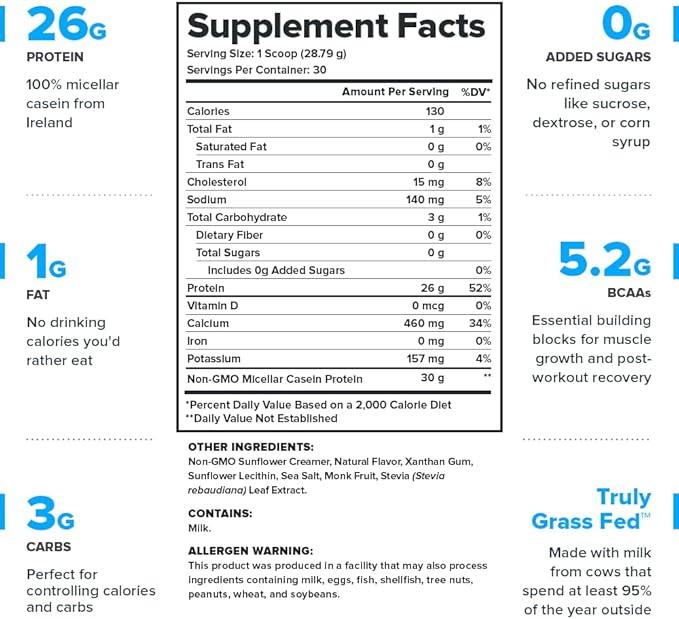 Casein+ Casein Protein Powder 2