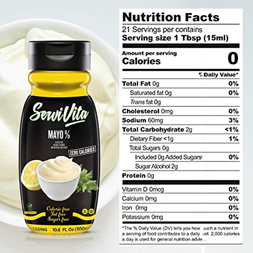 Mayo% 2