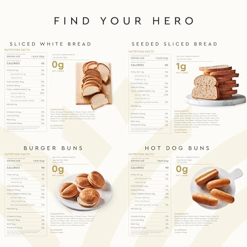 Find Your Hero Bundle 2
