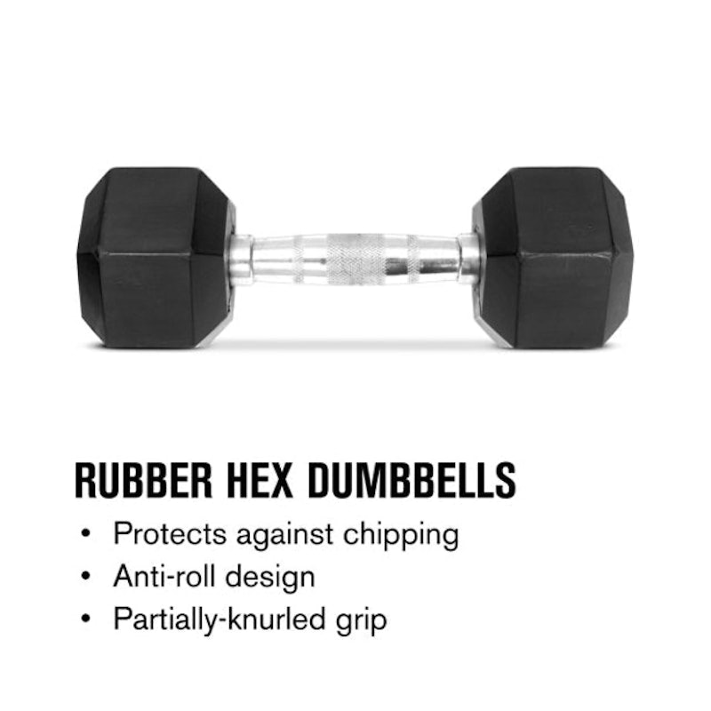 Coated Hex Dumbbells 2