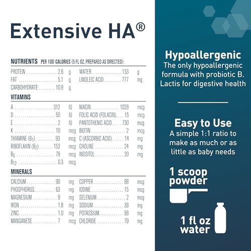 Extensive HA® 2